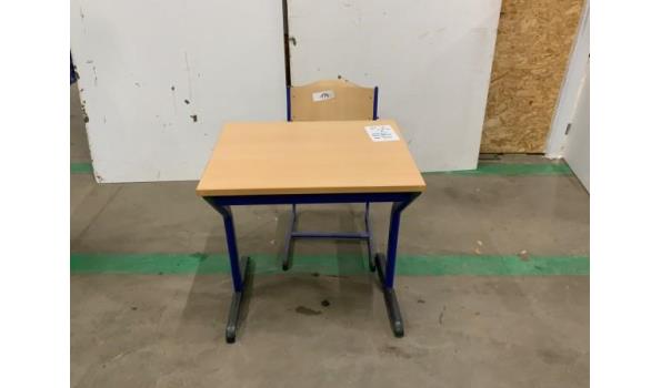 1persoons schoolbank 55x70x70 + stoel blauw zithoogte 41cm